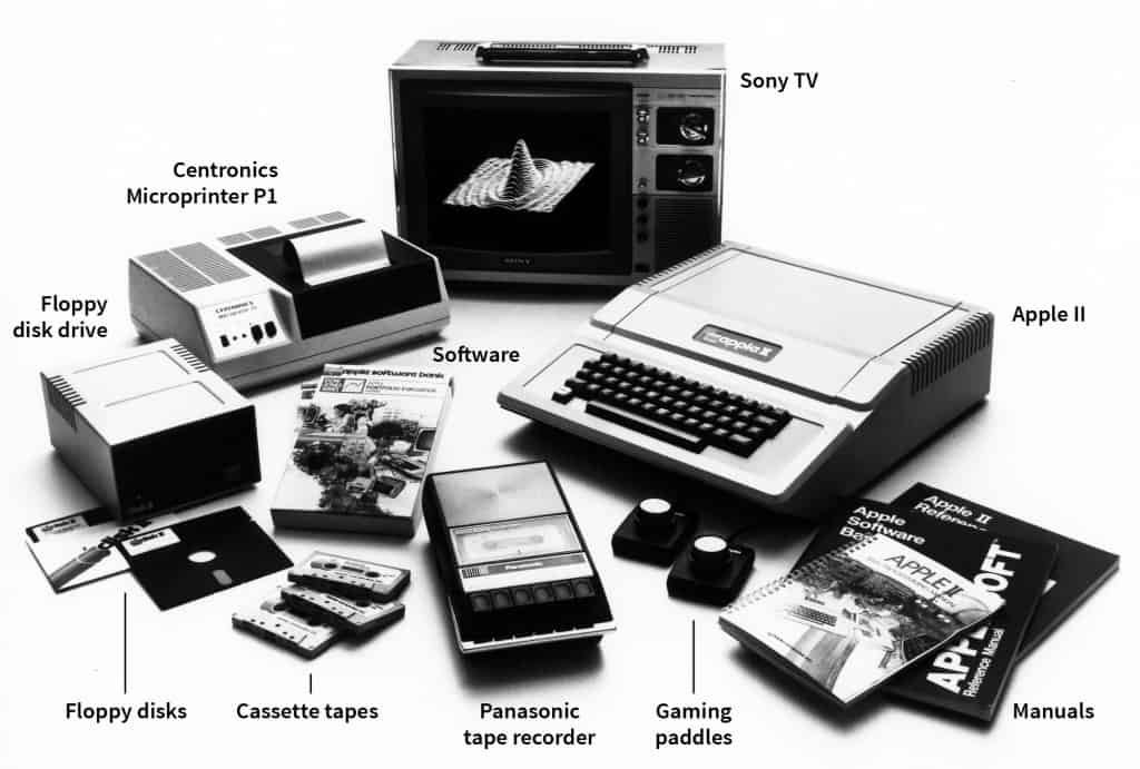 Apple II, Disk II and Printer II