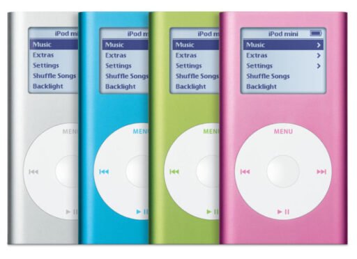 iPod mini 2nd Generation